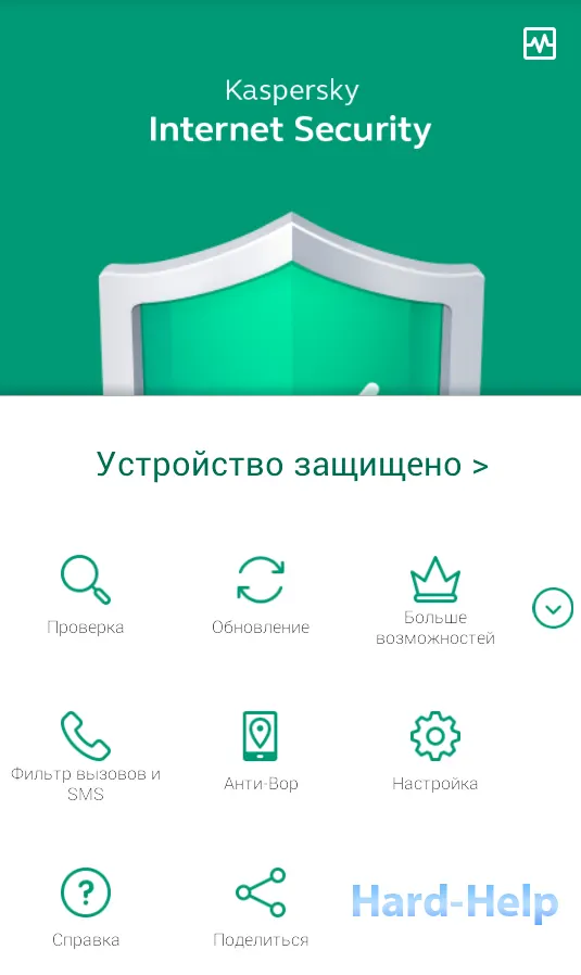 Интерфейс Антивируса Kaspersky
