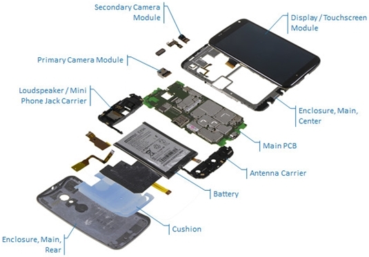 moto_x_teardown1.jpg