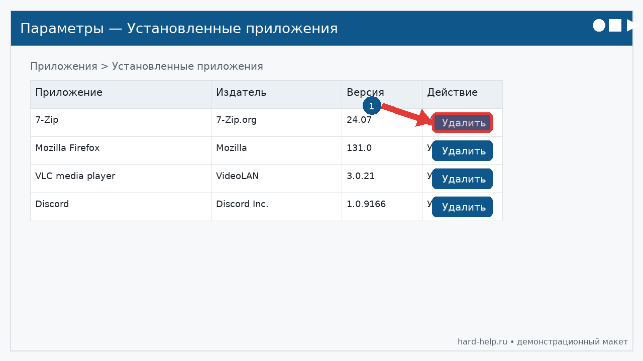 Установленные приложения (аннотировано)