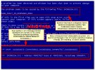 Причины возникновения синего экрана смерти Windows.