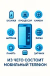Из чего состоит мобильный телефон