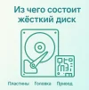 Из чего состоит жесткий диск